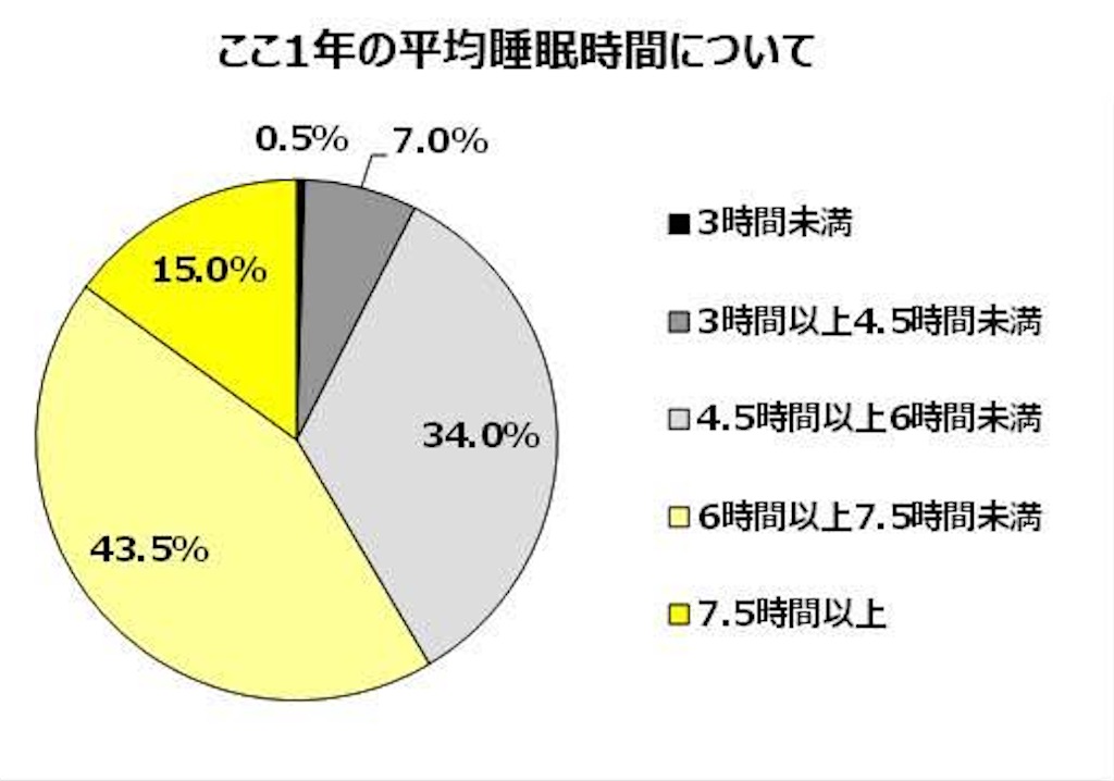 f:id:suugaku-zyuken:20200829233441j:image