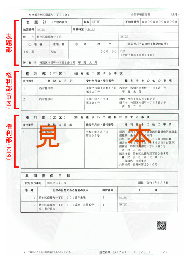 登記事項証明書