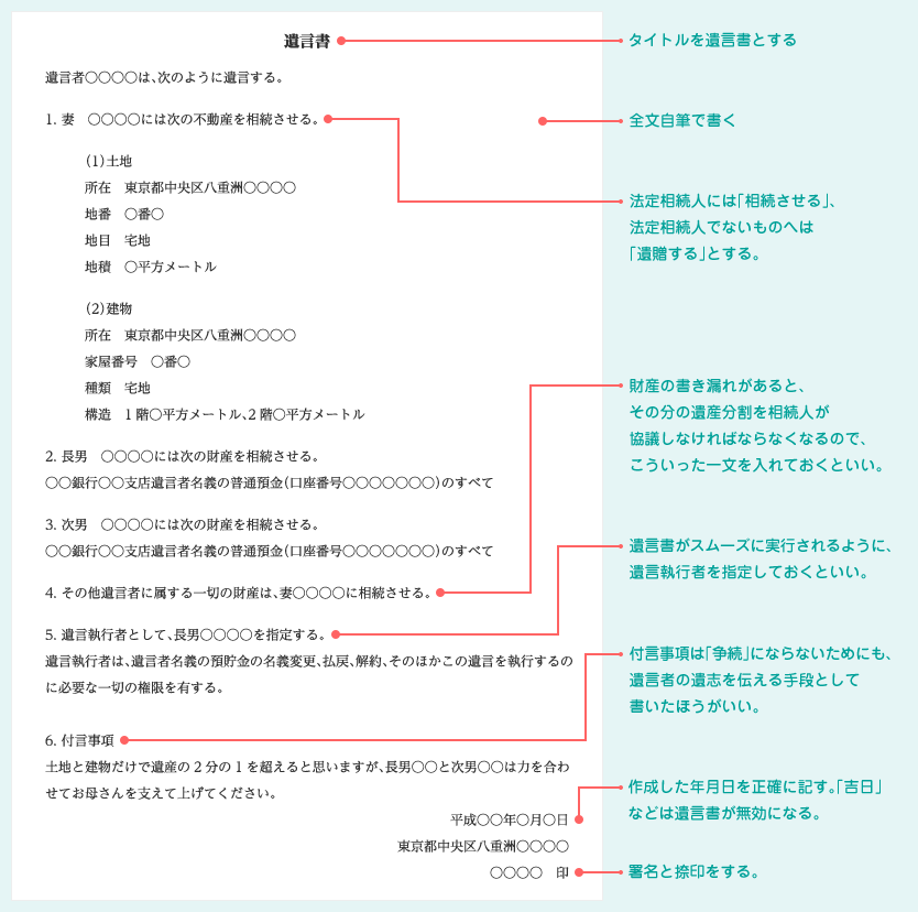 遺言書を自分で書く際に注意すべきこと