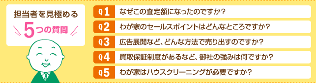 担当者を見極める5つの質問