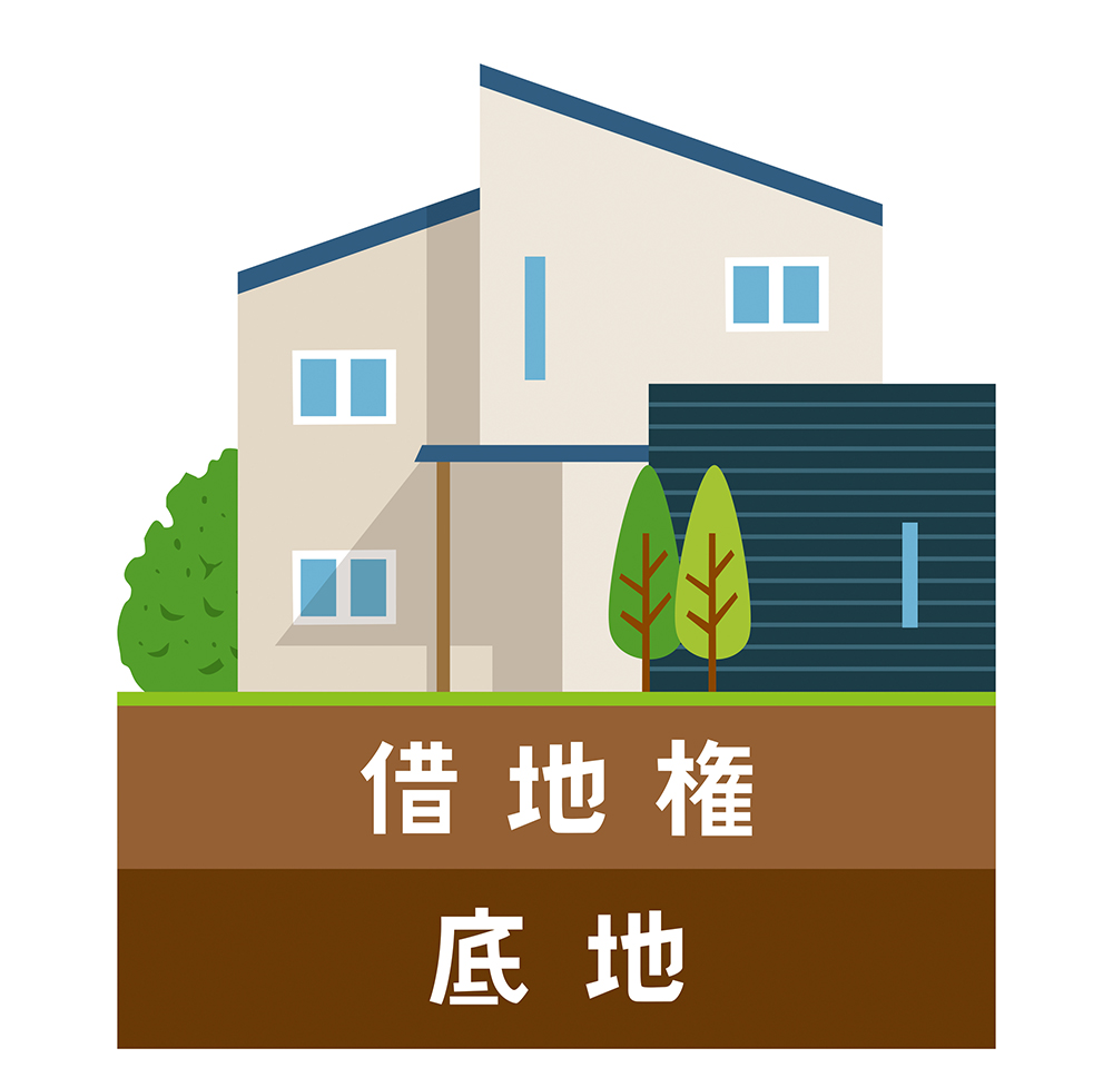 借地権と底地のイメージ