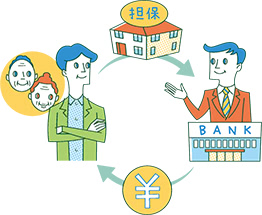 CASE15 リバースモーゲージ