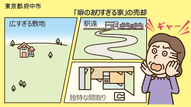 東京都府中市Kさん(60代)/200平米超の広すぎる一戸建てを相続。建売住宅の販売会社に売却