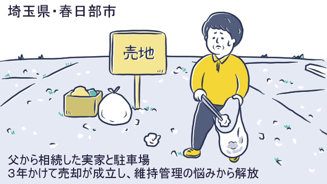 埼玉県春日部市Aさん(50代)/父から相続した一戸建てと駐車場。売却で管理から解放されて大満足