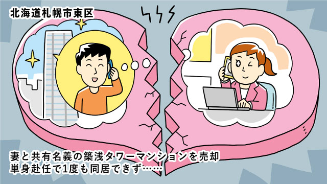 北海道札幌市東区Sさん(30代)/離婚が決まり、夫婦共同名義の築浅タワーマンションをスピード売却