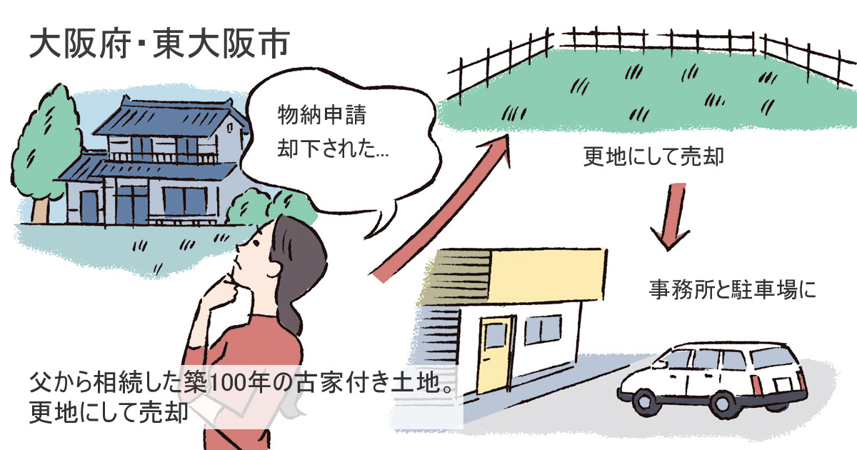 大阪府東大阪市Hさん(50代)/父から相続した築100年の古家付き土地、物納することができず売却することに