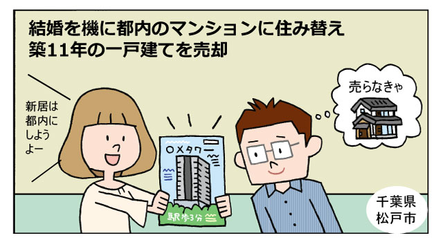 千葉県松戸市Iさん(40代)/1人暮らししていた千葉県松戸市の一戸建て。再婚を機に売却
