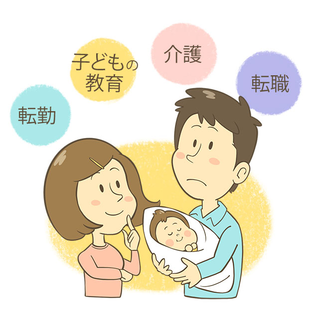 住宅ローンとライフプランのイメージ