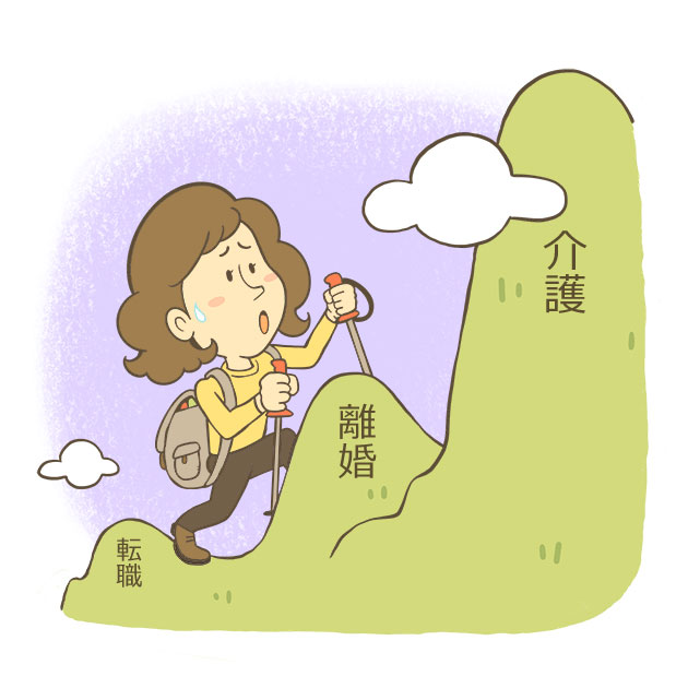 人生はまさかの連続イメージ