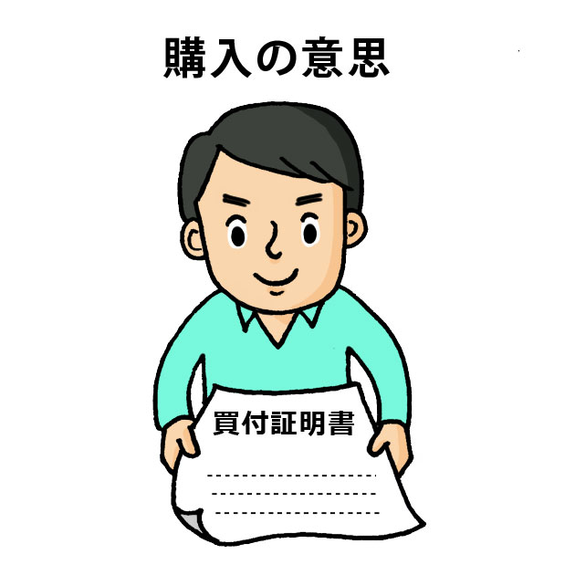 買付証明書は購入の意思を示す