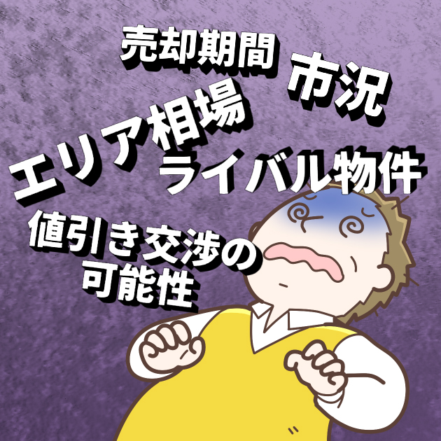 売り出し価格の見直しイメージ