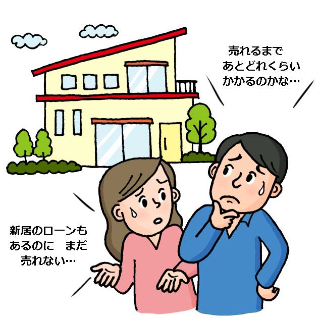 仲介のデメリットイメージ