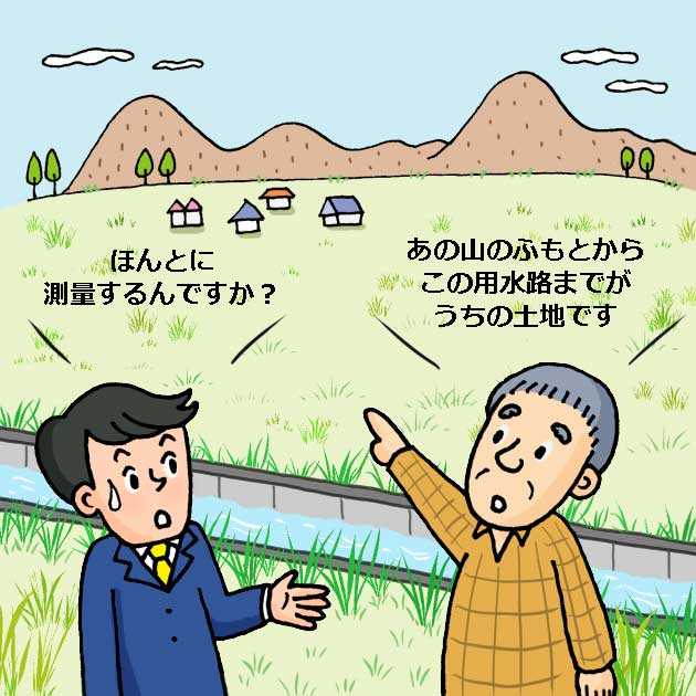 まとめ売り　測量、土地家屋調査士 まとめ売り 測量、土地家屋調査士