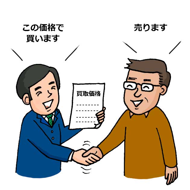 売買契約イメージ