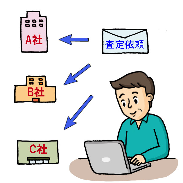 簡易査定イメージ