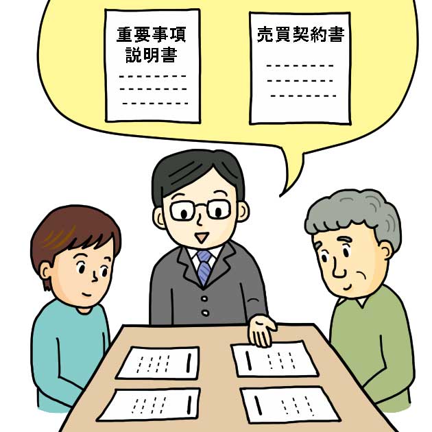 売買契約書と重要事項説明書イメージ