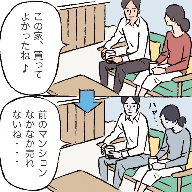 買い先行のデメリットイメージ