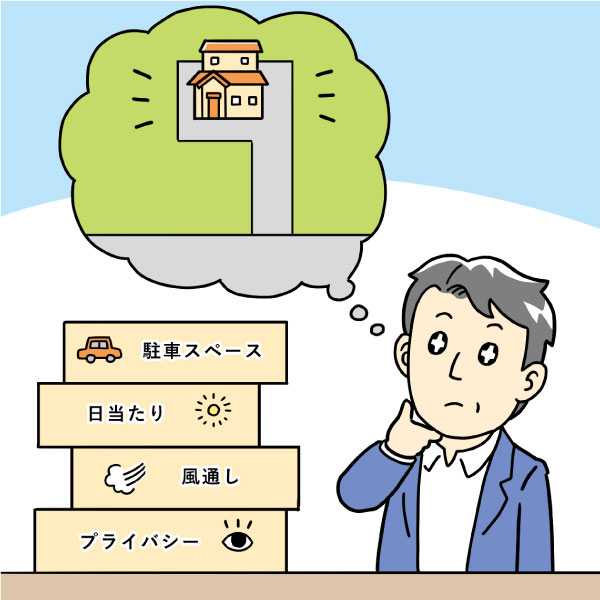 旗竿地のデメリットイメージ