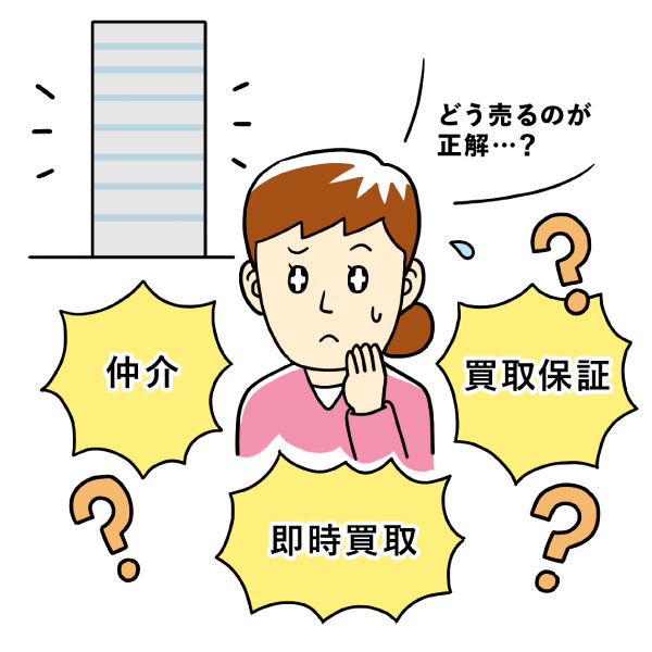 マンションの買取・仲介の違いイメージ