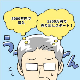 不動産売却の売り出し価格を悩むイメージ