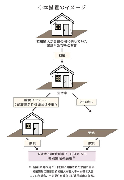 &ccedil;&cedil;&ccedil;&para;&ccedil;&copy;&ordm;&atilde;&aring;&reg;&para;&atilde;&reg;3000&auml;&cedil;&aring;&ccedil;&sup1;&aring;&yen;&aelig;&sect;&eacute;&curren;