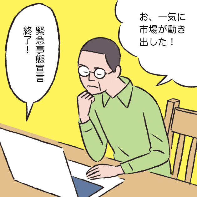 2020年の不動産売却イメージ