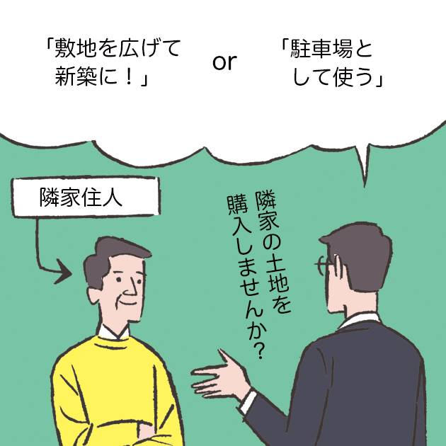 隣家との交渉イメージ
