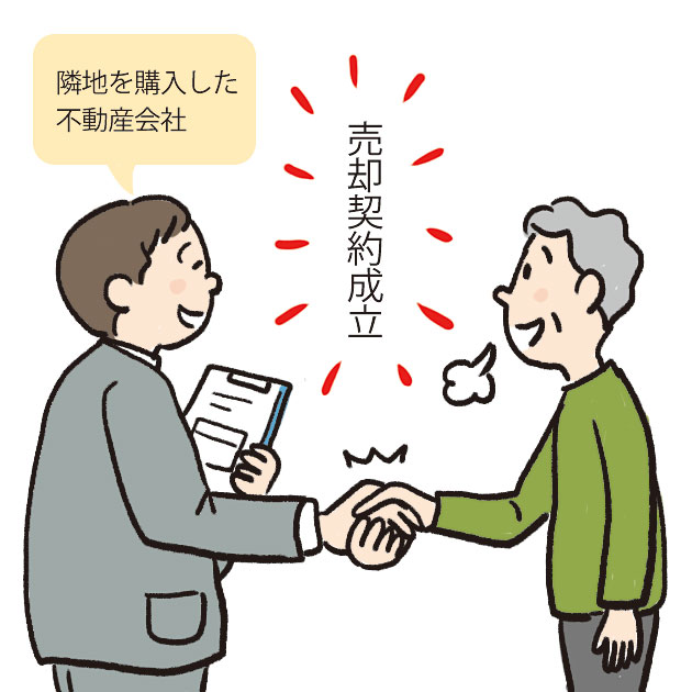 隣地を購入した不動産会社と売却契約成立
