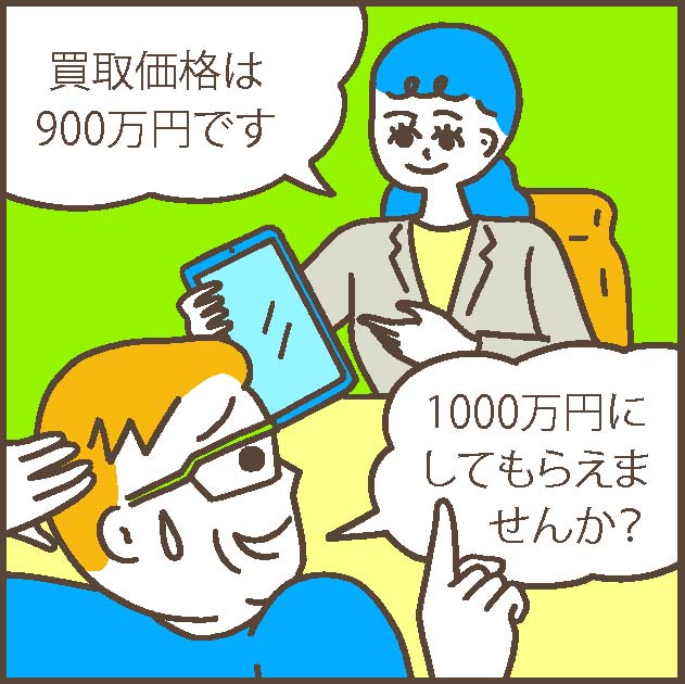 買取価格の交渉イメージ