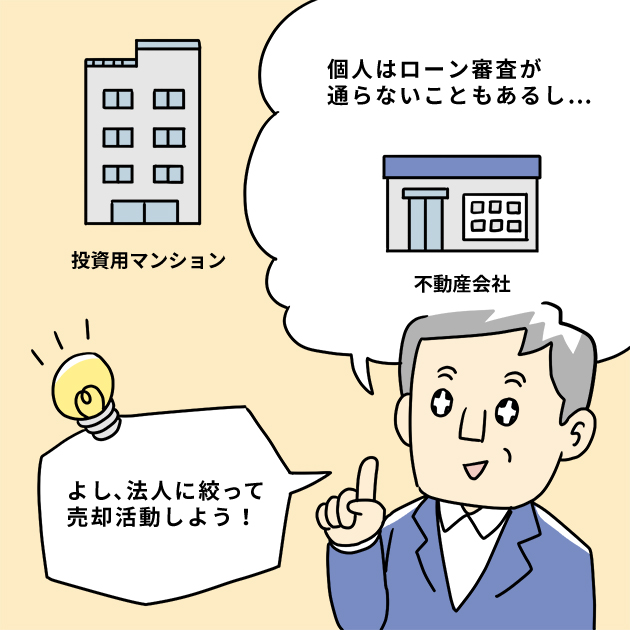 法人をターゲットにマンション売却することを決める
