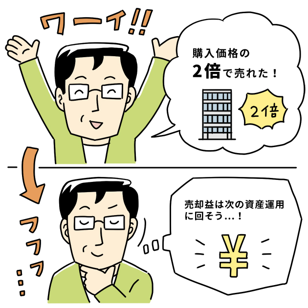 購入価格の2倍でマンション売却に成功