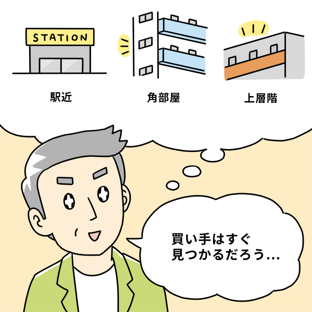 マンションの売却を決意