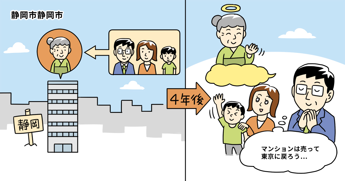 静岡県静岡市Sさん(50代)/静岡市のタワーマンションを4年前の購入時より高値で売却