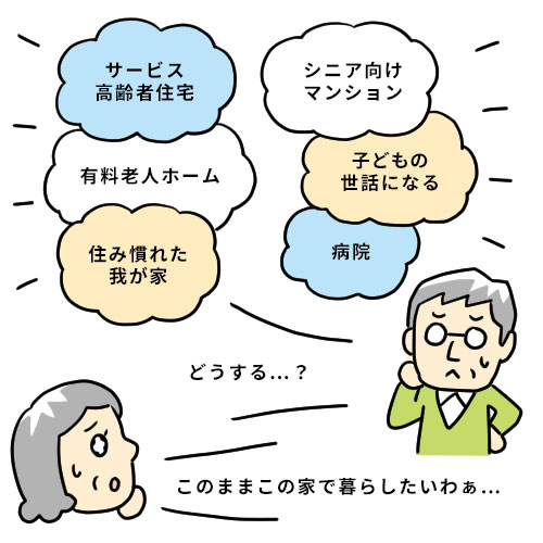 老後のマネープランを考えるイメージ