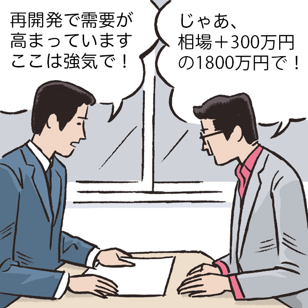 再開発で売り出し価格をアップするイメージ