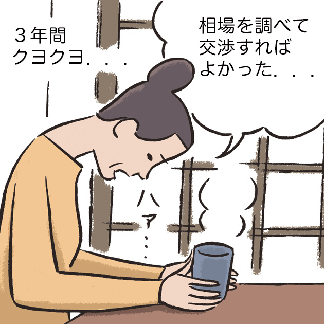 不動産売却の売却額を後悔するイメージ