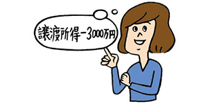 不動産売却にかかる税金と節税ポイント。3000万円特別控除をポイント解説/不動産売却マニュアル#19のイラスト