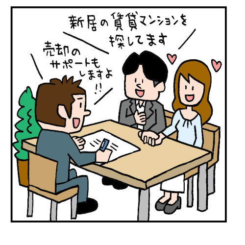 売却活動を依頼する不動産仲介会社を見つけたイメージ
