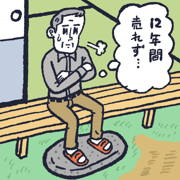 不動産を売り出してから12年も売れないイメージ