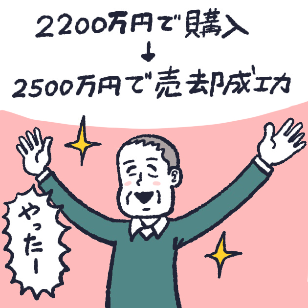 マンションを購入時よりも高値で売却したイメージ