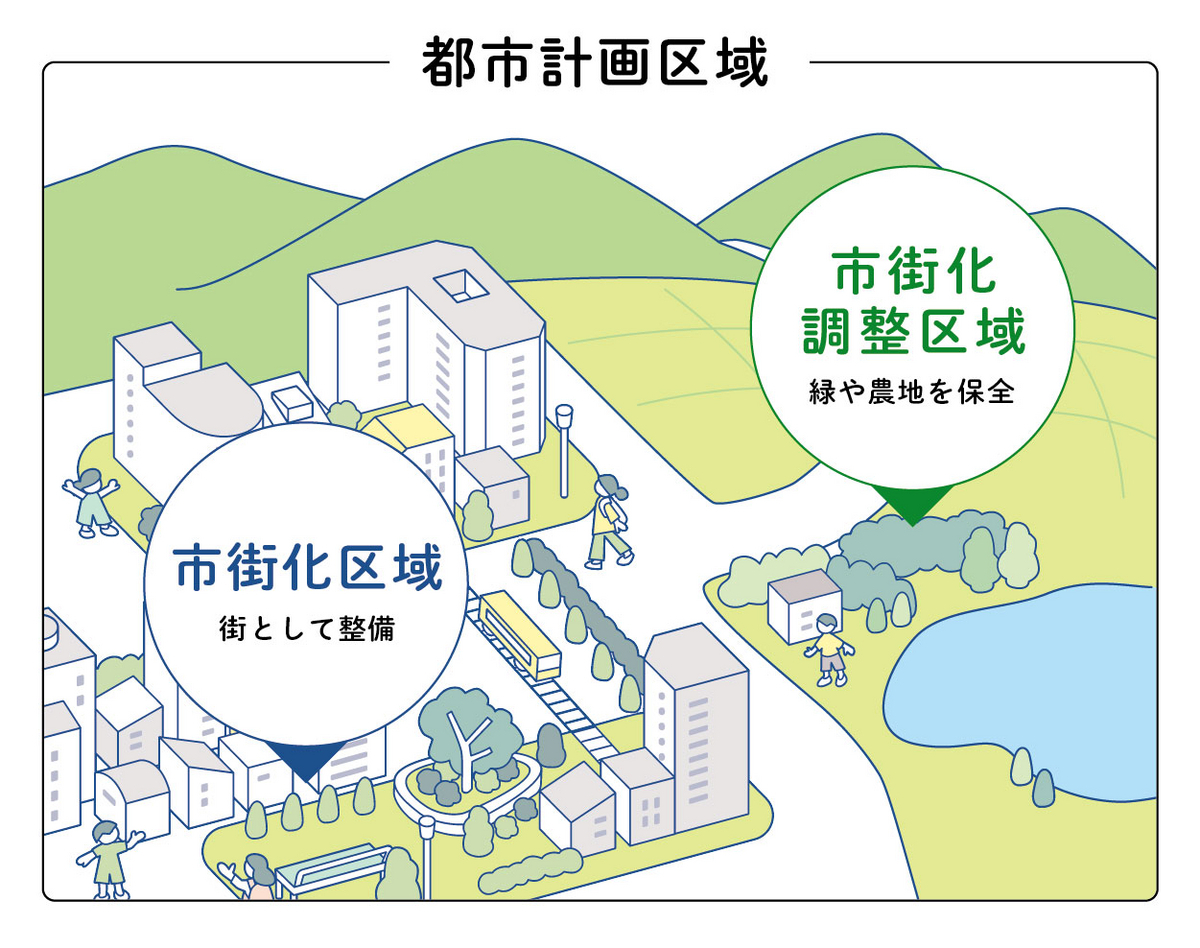 都市計画区域のイラスト