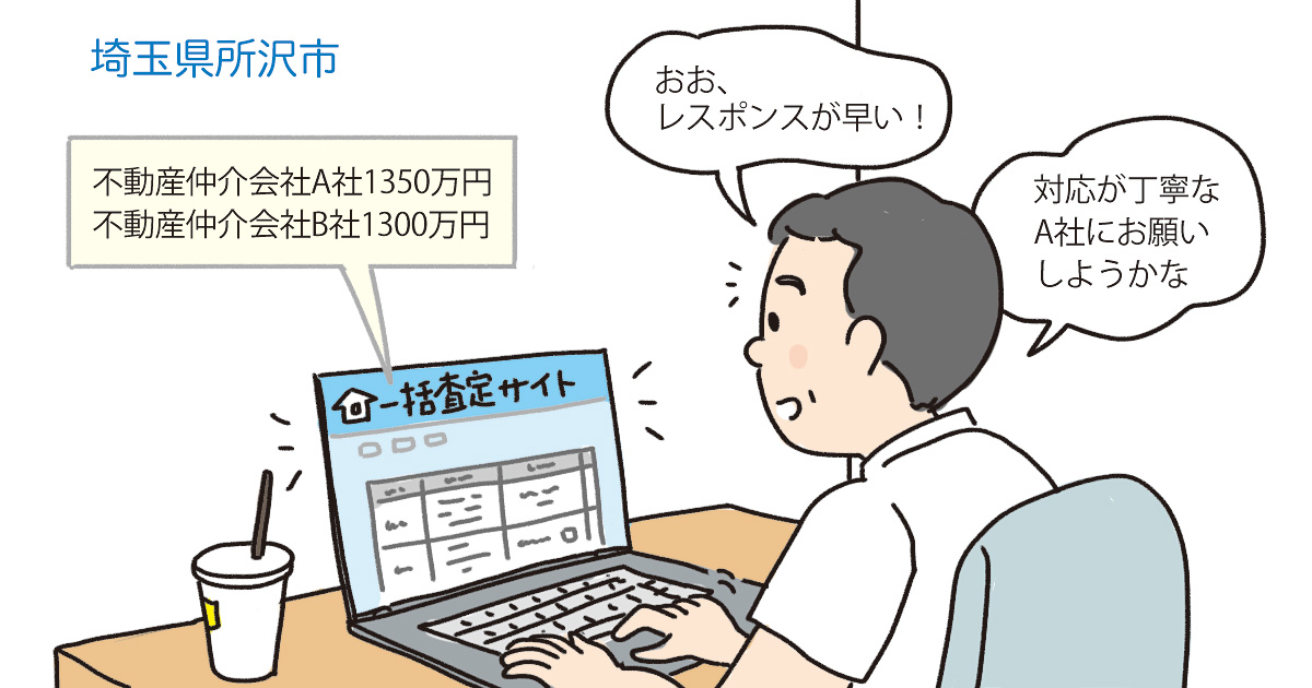 埼玉県所沢市Kさん(50代)/老朽化してきた築20年の一戸建てを、計画を立てて査定価格より約100万円高値で売却