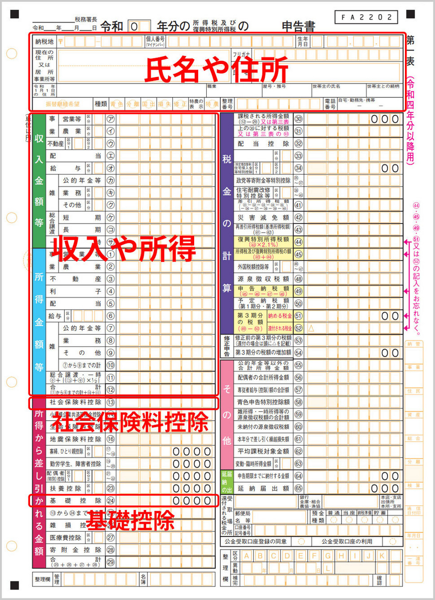不動産売却で確定申告は必要？e-Tax手続きの流れや必要書類の
