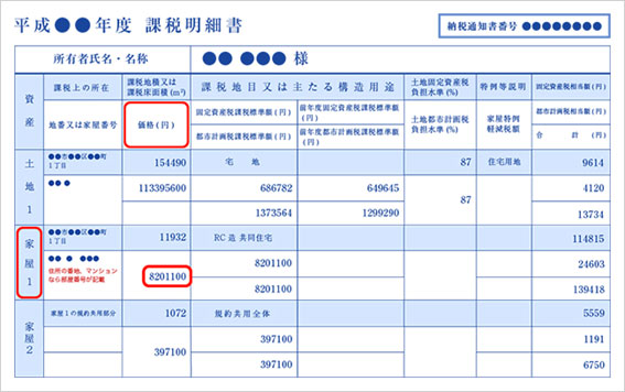 課税明細書のイメージ図
