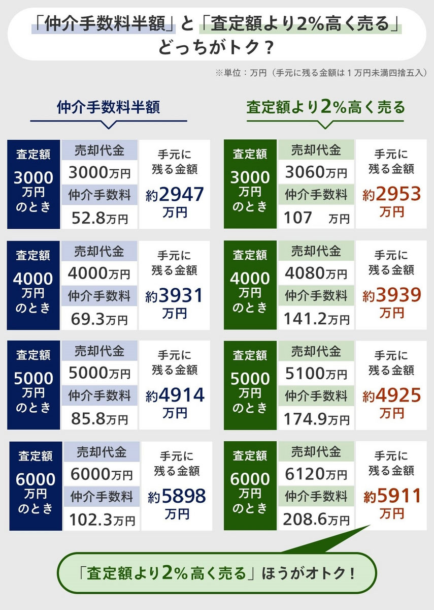 定価約4,3000円以上！個別で値段交渉うけつけます！まとめ売りも！ 値段交渉ok!ここちゃん様 リクエスト 4点 まとめ商品 - メルカリ