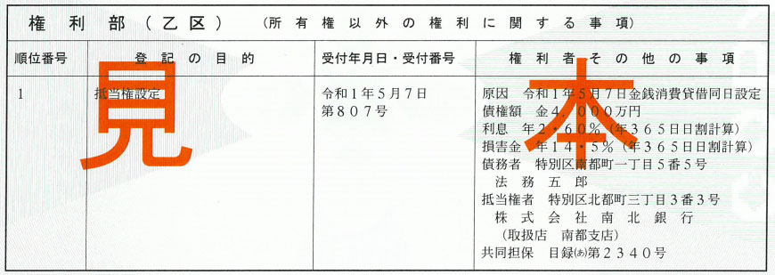 司法書士・土地家屋調査士関根事務所 | 相続登記・遺産相続