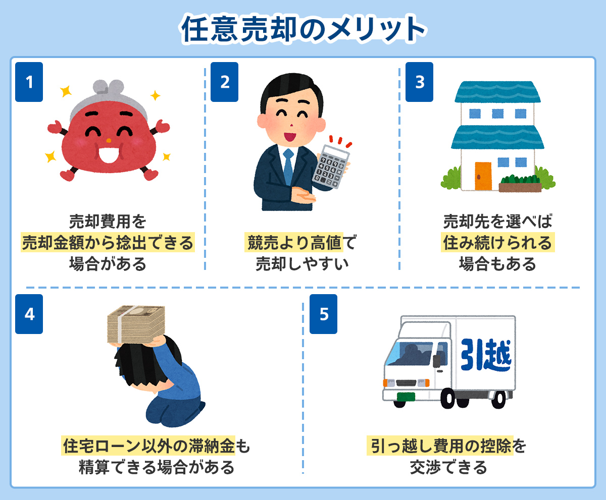 任意売却のメリット