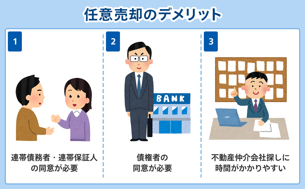 任意売却のデメリット