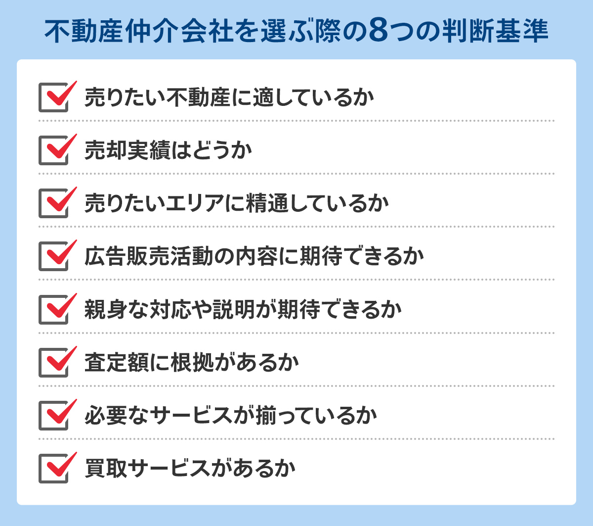 不動産仲介会社を選ぶ際の8つの判断基準の図