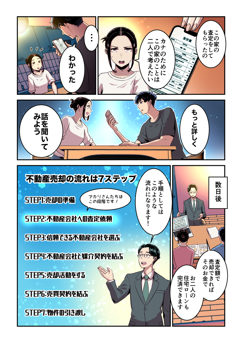 そして不動産会社に査定書を出してもらい、それをタケシに差し出し、この家が売却できるよう協力してほしいとタケシに訴えるアカリ。それにタケシも頷き、数日後査定額を出してくれた不動産会社に話を聞くことに。不動産会社からは、査定額で売却できれば残りのローンは完済できるとの話が。